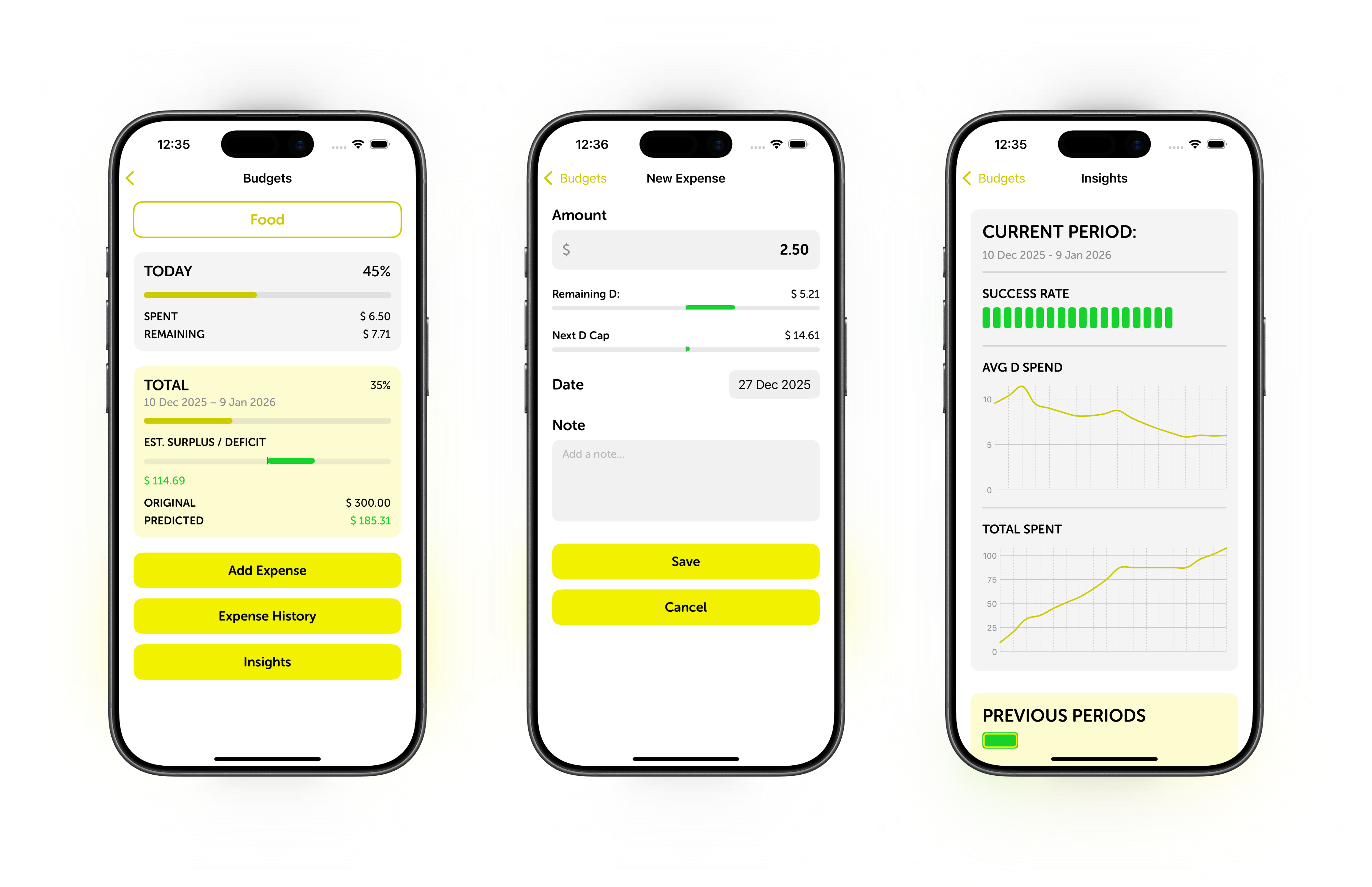 Frugo Overview iPhone