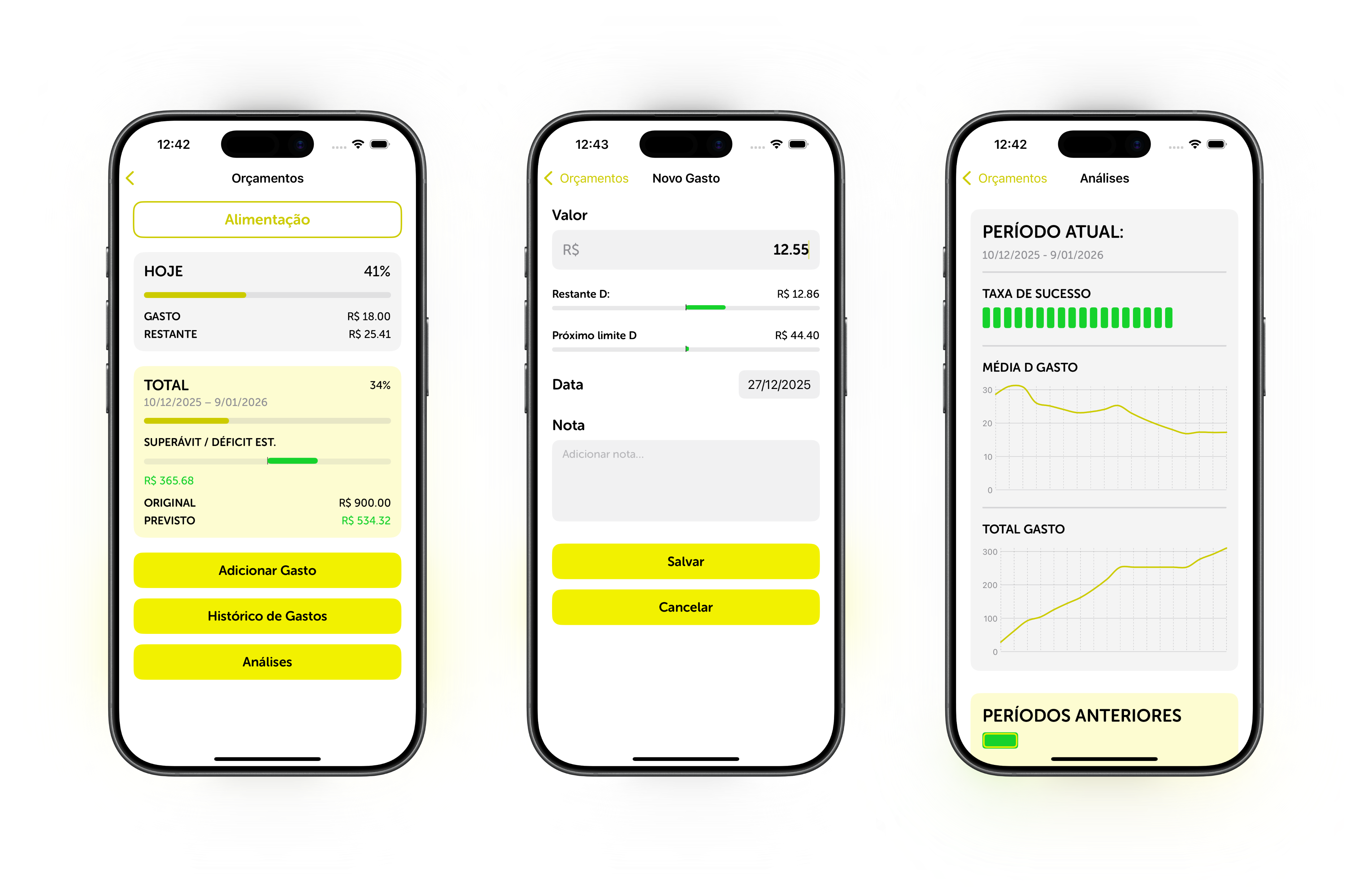 Visão geral Frugo no iPhone
