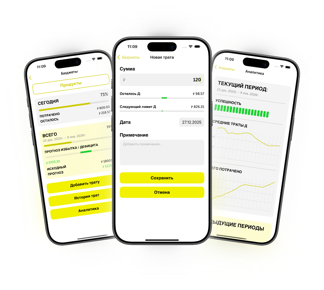 Обзор Frugo на iPhone