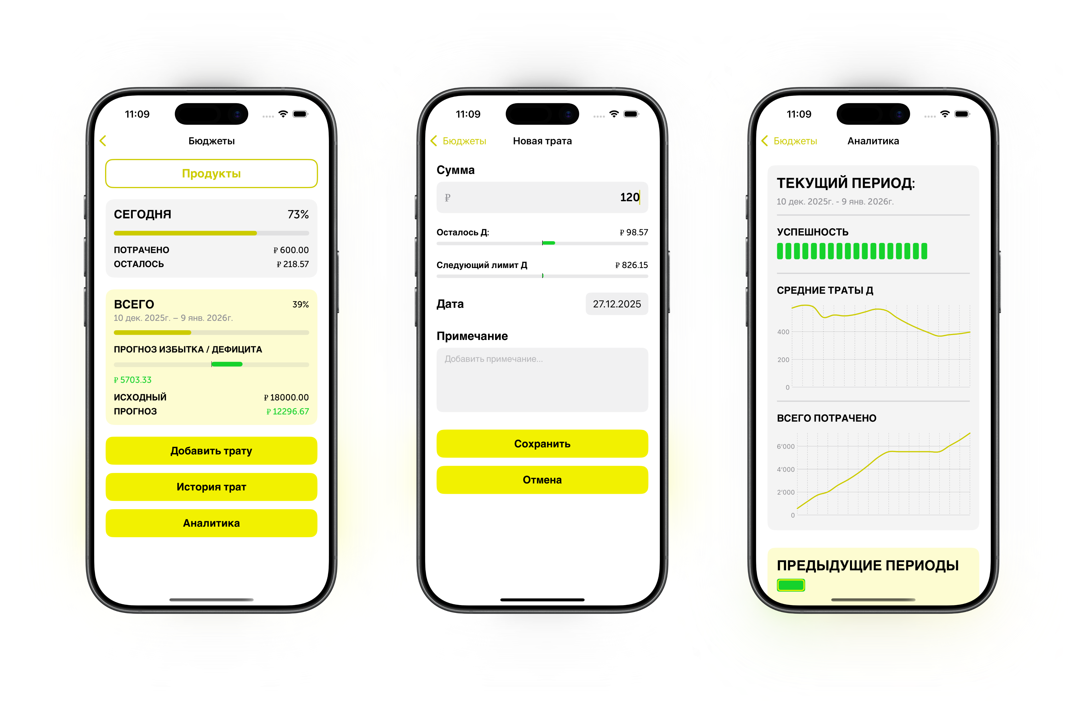 Обзор Frugo на iPhone