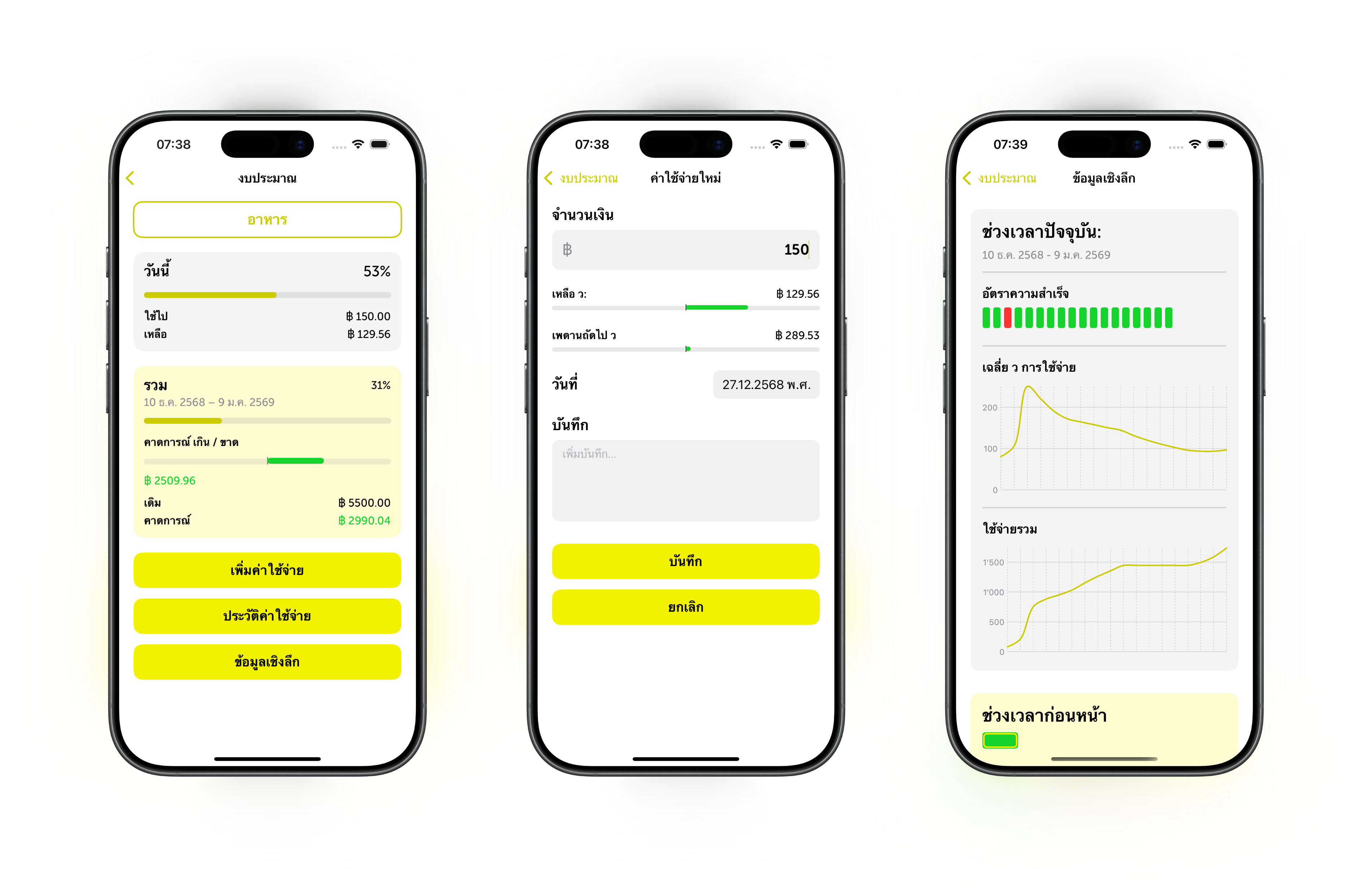 Frugo Overview iPhone